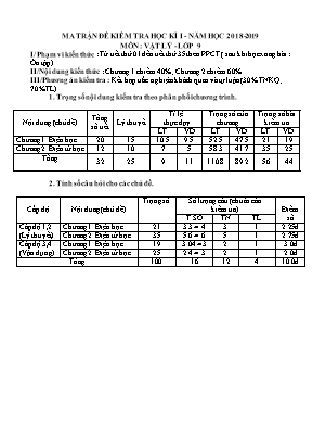 Ma trận và đề kiểm tra học kỳ I môn Vật lý Lớp 9 - Năm học 2018-2019 - Trường THCS Lý Tự Trọng (Có đáp án)